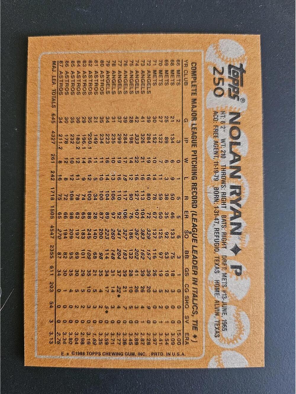1988 Topps #250 Nolan Ryan Astros - RAW Mint - Picture 2 of 2
